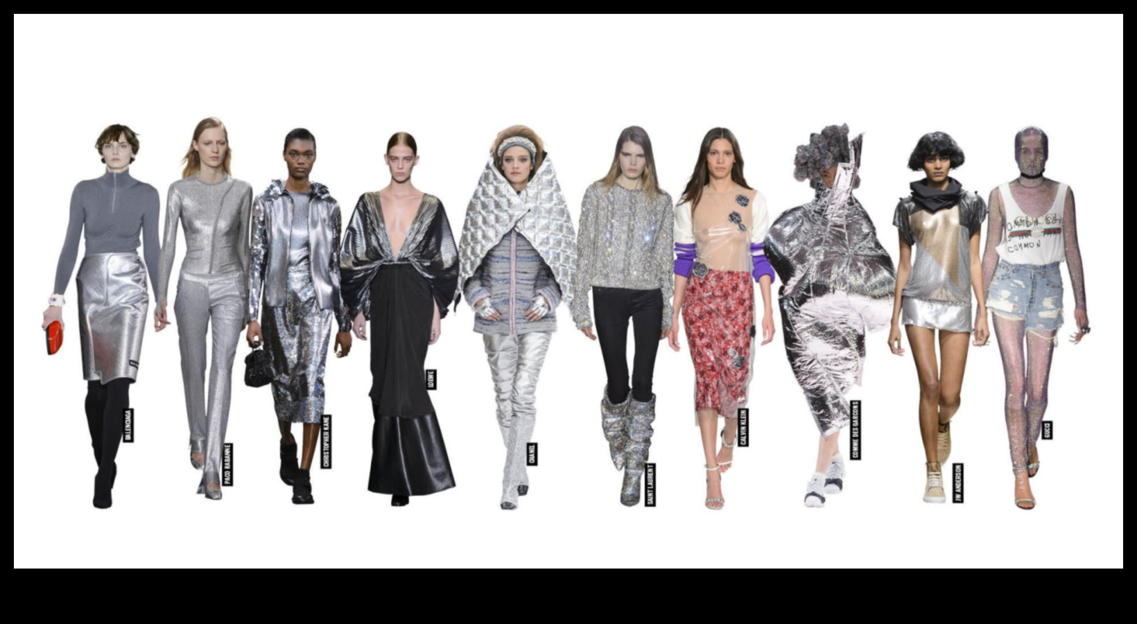 Nākotnes nākotne: moderni tērpi modes evolūcijas vadībā