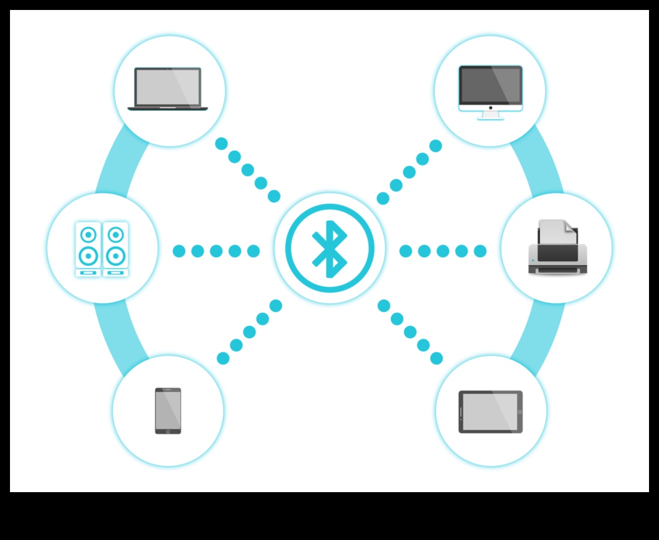 Papildus Bluetooth: izpētiet dažādas bezvadu savienojamības iespējas