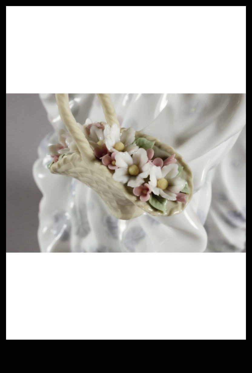 Pavasara krāšņumi: ziedu un dabas iedvesmotas dāvanas