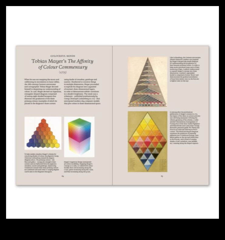 Krāsu simfonija: pigmenti senajā mākslā