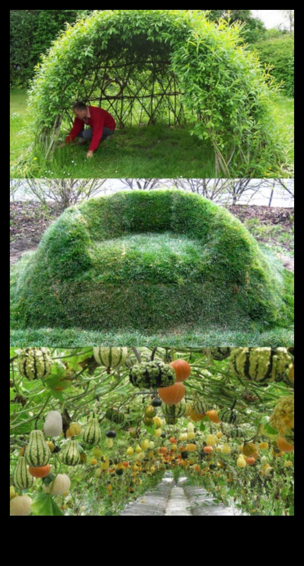 Ieelpojiet savu ainavu: satriecošs dārza dekors