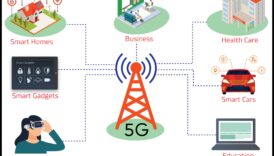 Ārpus robežām: izpētiet bezgalīgās bezvadu iespējas