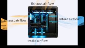 Korpusa gaisa plūsmas dinamika: dzesēšanas optimizēšana datora uzbūvei