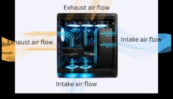 Korpusa gaisa plūsmas dinamika: dzesēšanas optimizēšana datora uzbūvei