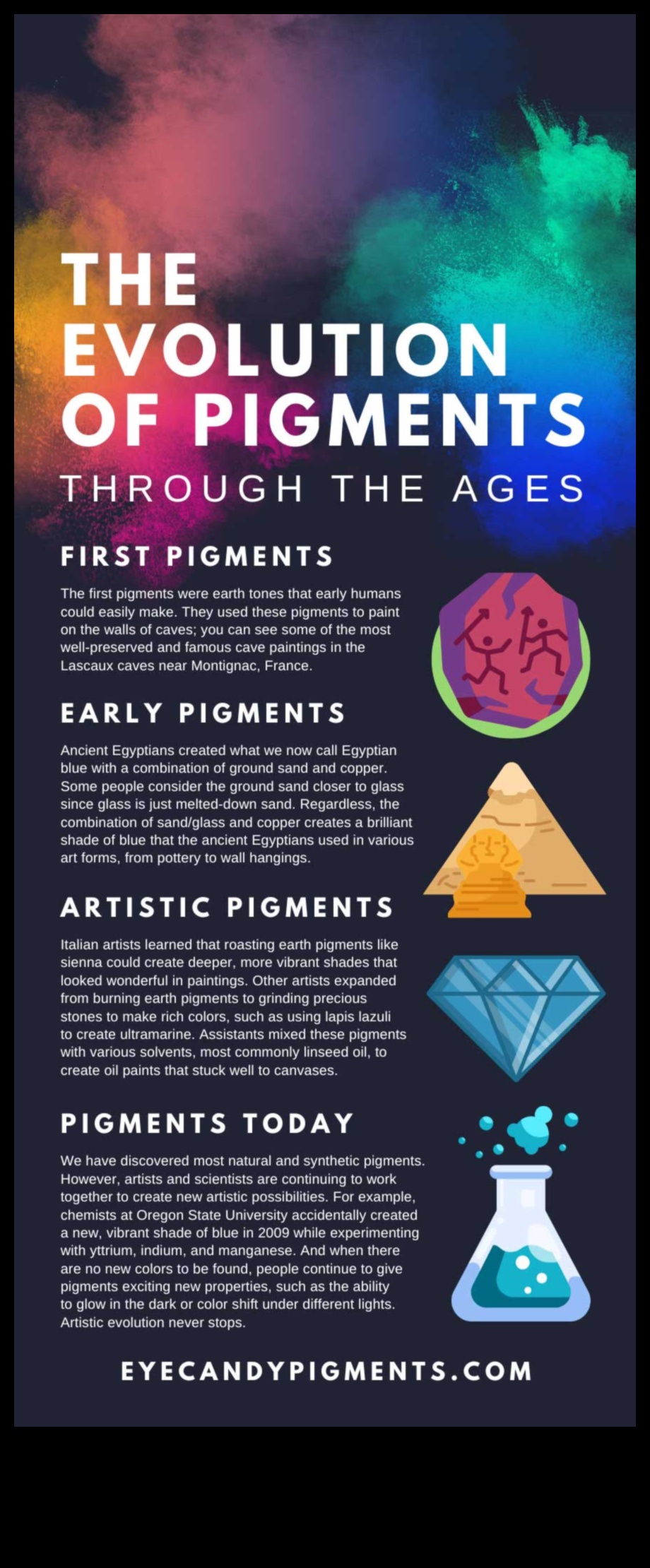 Krāsu simfonija: pigmenti senajā mākslā